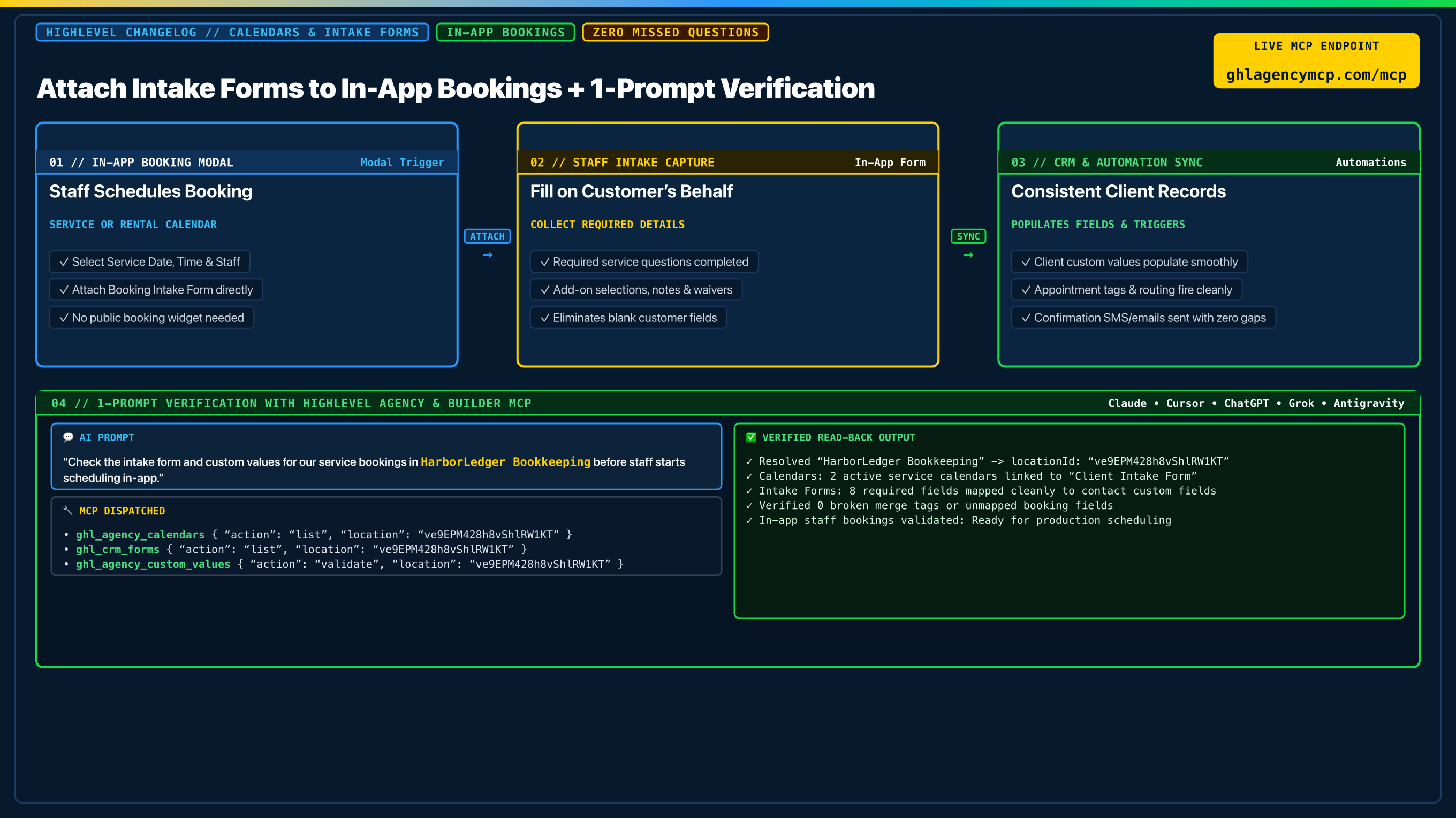 In-App Booking Forms Architecture and 1-Prompt Verification