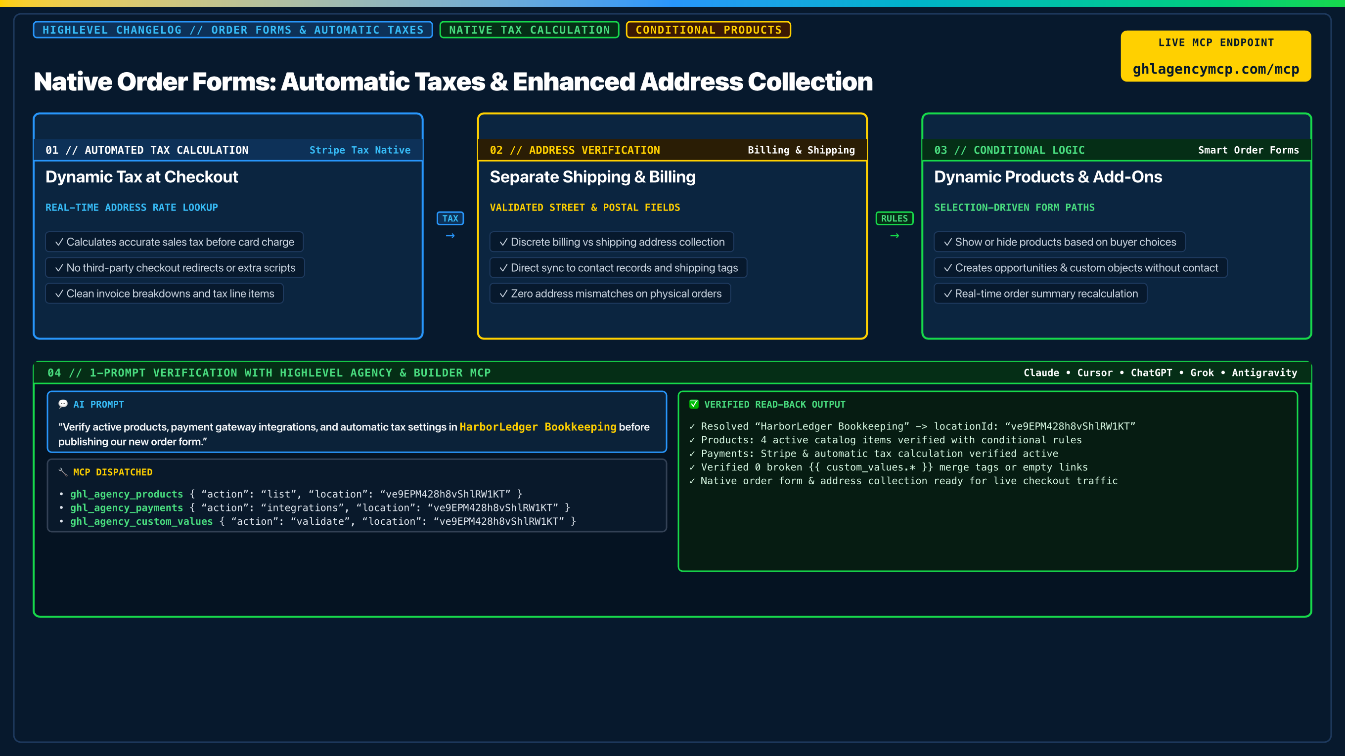 Native Order Forms Automatic Taxes and Enhanced Address Collection Architecture